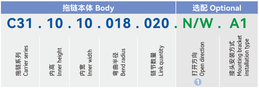 1729671709114692.png C31.10-3.png