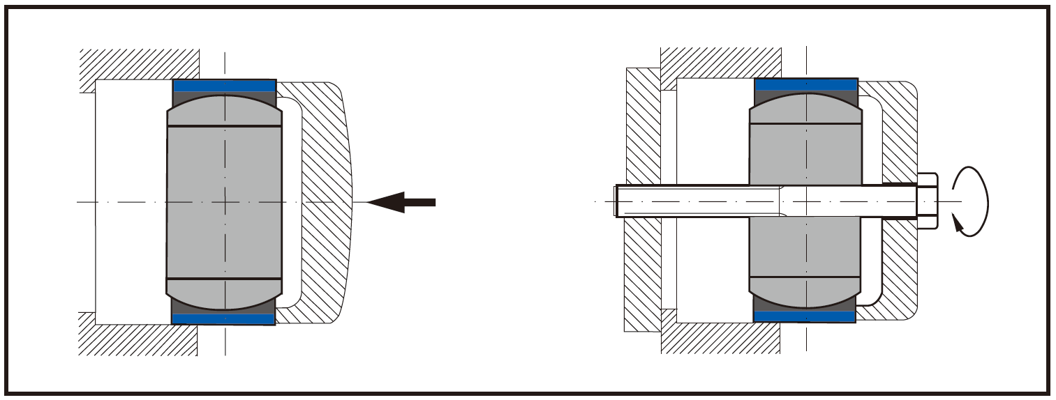 向心關(guān)節(jié)軸承